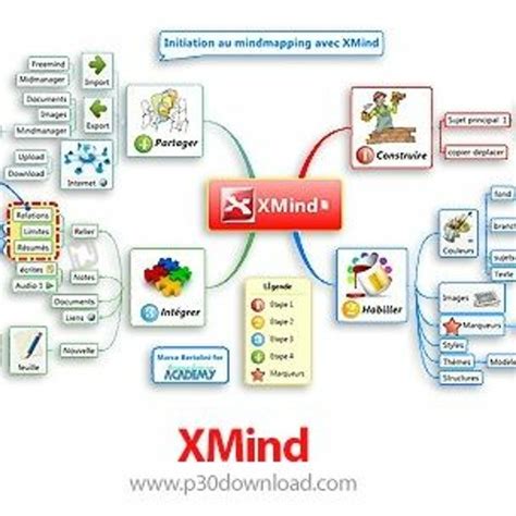 XMind Plus 2025 Free Download File
